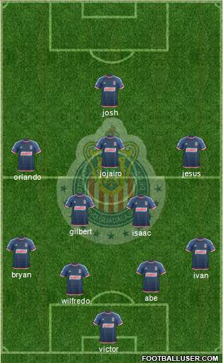 Club Guadalajara Formation 2016