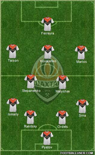 Shakhtar Donetsk Formation 2016