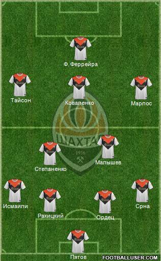 Shakhtar Donetsk Formation 2016