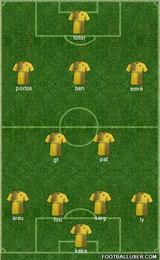 Bristol Rovers Formation 2016