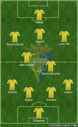 Cádiz C.F., S.A.D. Formation 2016