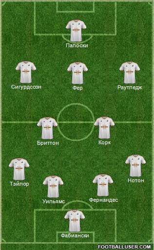 Swansea City Formation 2016