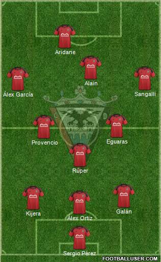 C.D. Mirandés Formation 2016