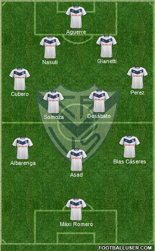 Vélez Sarsfield Formation 2016