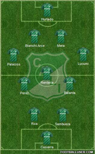 AC Deportivo Cali Formation 2016