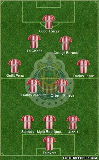 Club Guadalajara Formation 2016