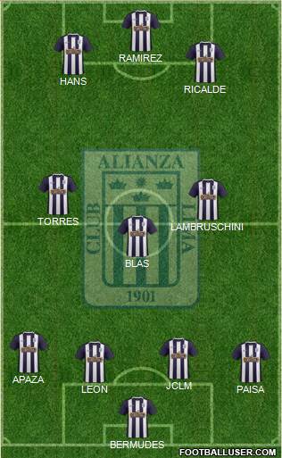 C Alianza Lima Formation 2016