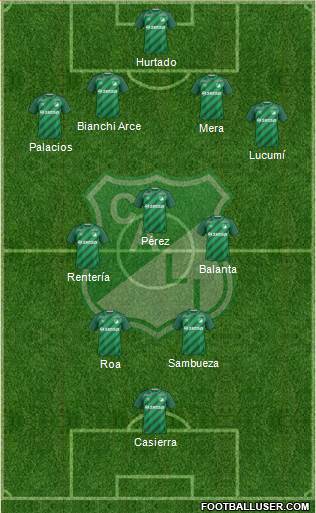 AC Deportivo Cali Formation 2016