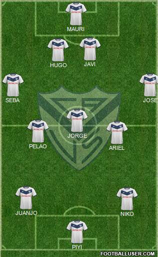 Vélez Sarsfield Formation 2016