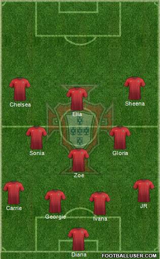 Portugal Formation 2016