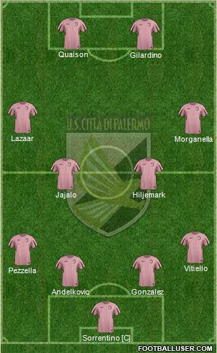 Città di Palermo Formation 2016