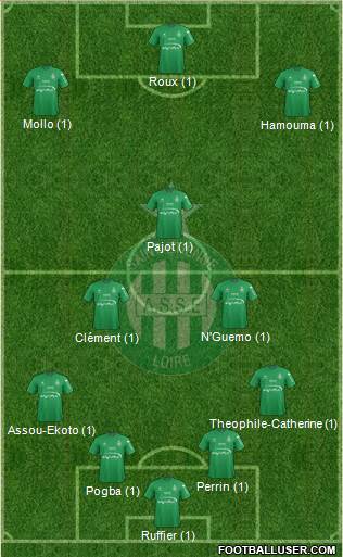 A.S. Saint-Etienne Formation 2016