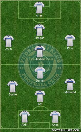 FK Zeljeznicar Sarajevo Formation 2016