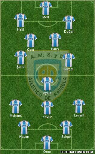 Atlético Rafaela Formation 2016