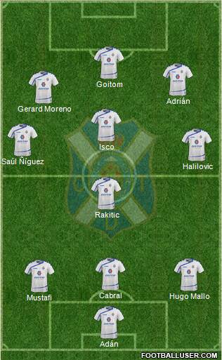 C.D. Tenerife S.A.D. Formation 2016