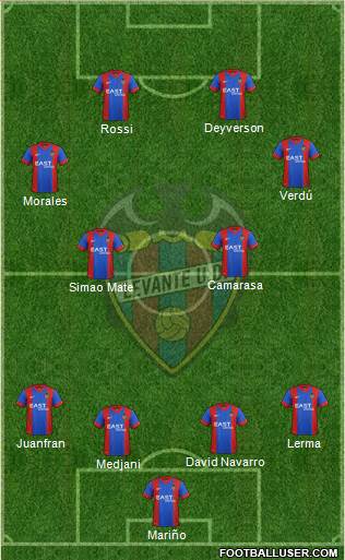 Levante U.D., S.A.D. Formation 2016