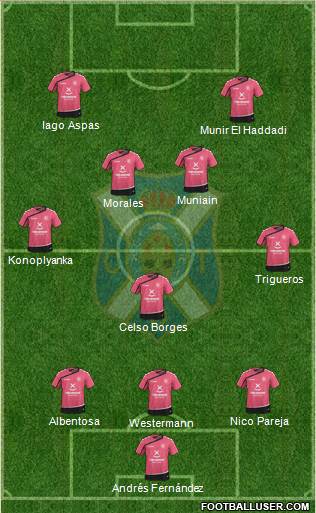 C.D. Tenerife S.A.D. Formation 2016