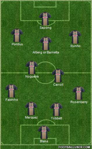 Philadelphia Union Formation 2016