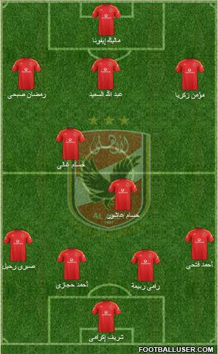 Al-Ahly Sporting Club Formation 2016