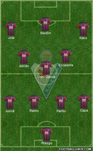 S.D. Eibar S.A.D. Formation 2016