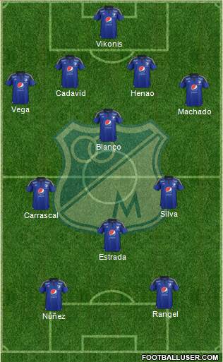 CD Los Millonarios Formation 2016