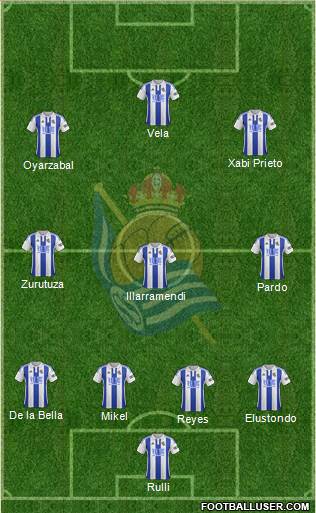 Real Sociedad C.F. B Formation 2016