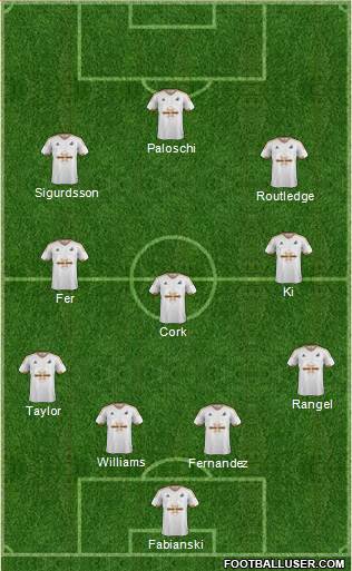 Swansea City Formation 2016