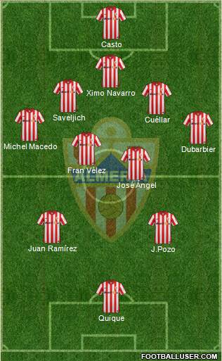 U.D. Almería S.A.D. Formation 2016