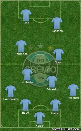 Grêmio FBPA Formation 2016