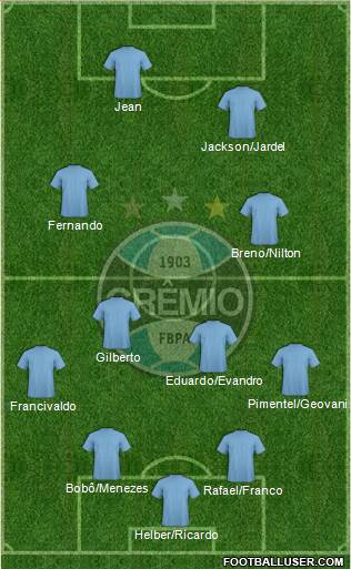 Grêmio FBPA Formation 2016