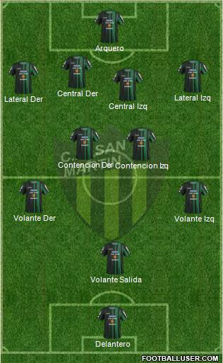 San Martín de San Juan Formation 2016