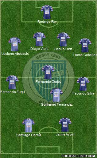 Godoy Cruz Antonio Tomba Formation 2016