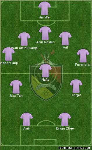 Negeri Sembilan Formation 2016