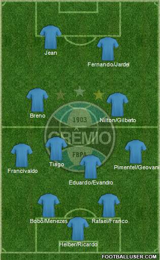 Grêmio FBPA Formation 2016