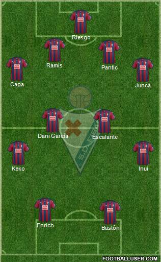 S.D. Eibar S.A.D. Formation 2016