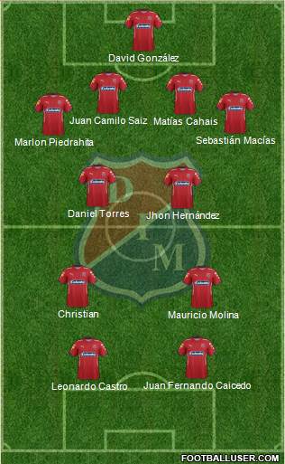 CD Independiente Medellín Formation 2016