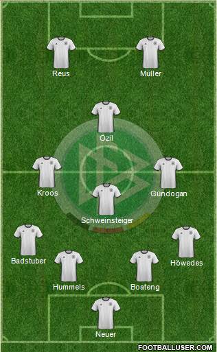 Germany Formation 2016