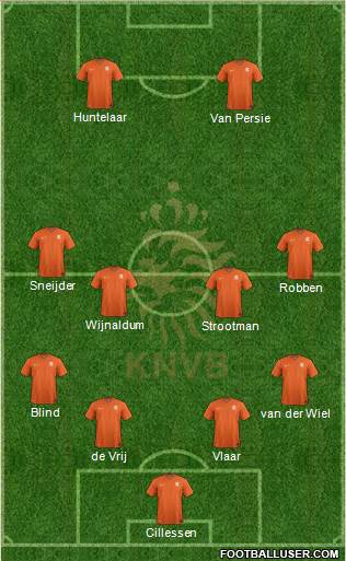 Holland Formation 2016