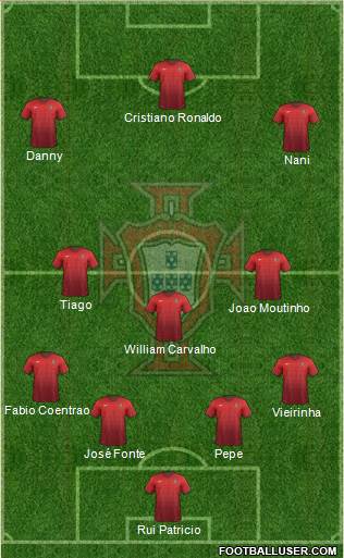 Portugal Formation 2016