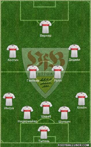 VfB Stuttgart Formation 2016