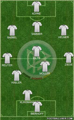 Germany Formation 2016