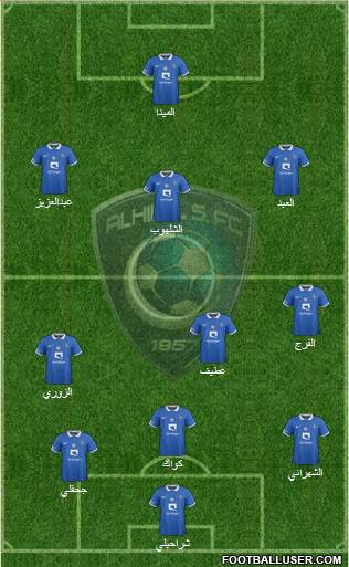 Al-Hilal (KSA) Formation 2016