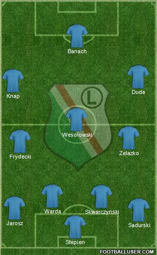 Legia Warszawa Formation 2016