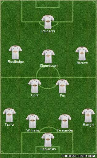 Swansea City Formation 2016