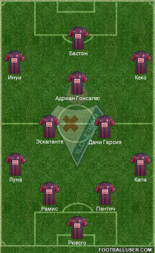 S.D. Eibar S.A.D. Formation 2016