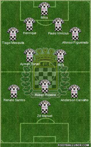 Boavista Futebol Clube - SAD Formation 2016