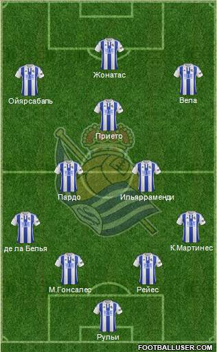 Real Sociedad S.A.D. Formation 2016