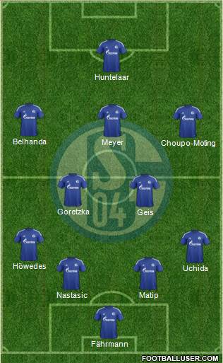 FC Schalke 04 Formation 2016