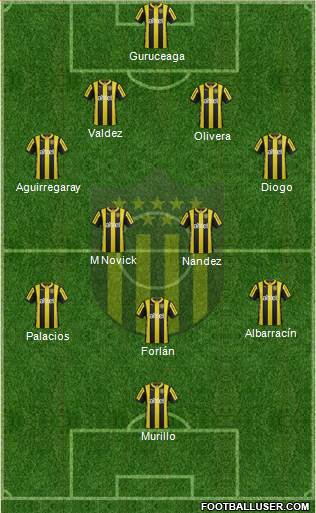 Club Atlético Peñarol Formation 2016