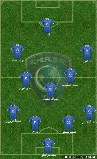 Al-Hilal (KSA) Formation 2016